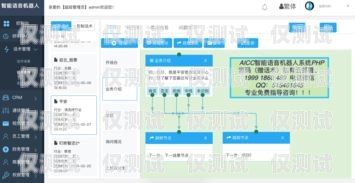 智能電話自動外呼系統(tǒng)價格，如何選擇最適合您的解決方案自動電話外呼機(jī)器人