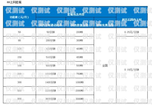 豐信移動電銷卡，如何選擇合適的號段豐信移動電銷卡什么號段好一點