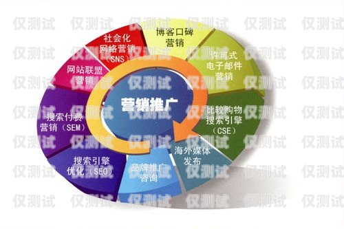 外呼營銷系統(tǒng)，智能新時代的營銷利器智能外呼電銷