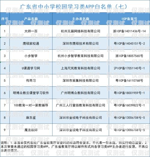 保定白名單電銷卡——助力企業(yè)合規(guī)營銷的利器白名單電銷卡是真的嗎