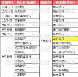 保定白名單電銷卡——助力企業(yè)合規(guī)營銷的利器白名單電銷卡是真的嗎