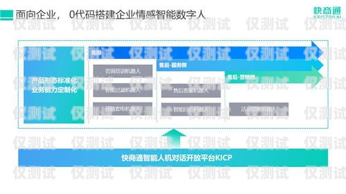 慶陽(yáng)小型外呼系統(tǒng)，提升銷售與客服效率的利器