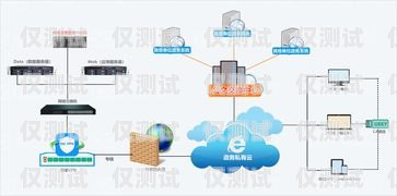 四川電銷系統(tǒng)電話銷售外呼系統(tǒng)——提升銷售效率的利器電銷外呼系統(tǒng)成都