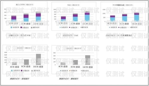 濱州銷售外呼系統(tǒng)收費，如何選擇適合你的解決方案外呼系統(tǒng)銷售好做嗎