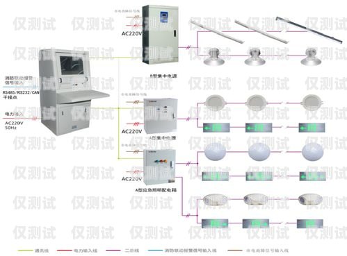 機(jī)器人智能外呼系統(tǒng)，原理與應(yīng)用機(jī)器人智能外呼系統(tǒng)原理圖