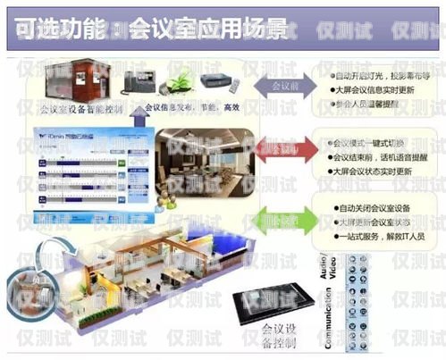 墊江智能外呼系統(tǒng)定制開發(fā)墊江智能外呼系統(tǒng)定制開發(fā)項(xiàng)目