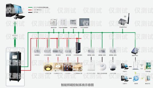 墊江智能外呼系統(tǒng)定制開發(fā)墊江智能外呼系統(tǒng)定制開發(fā)項(xiàng)目