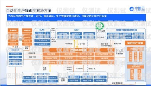 青島電腦外呼系統(tǒng)廠家——專業(yè)解決方案提供商電腦外呼系統(tǒng)軟件