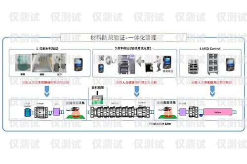 廣東電腦外呼系統(tǒng)報(bào)價(jià)電腦外呼系統(tǒng)怎么用