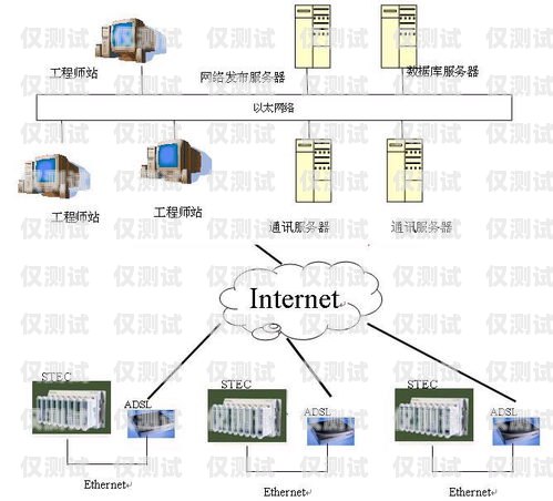 安徽智能電銷外呼系統(tǒng)，提升銷售效率的利器安徽智能電銷外呼系統(tǒng)怎么樣