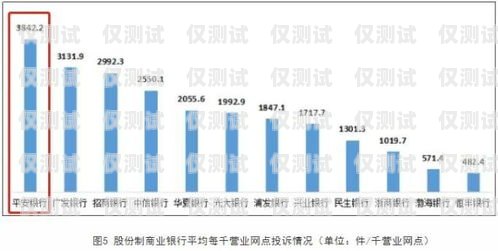 蘇州銀行外呼系統(tǒng)——提升客戶體驗(yàn)與業(yè)務(wù)效率的利器蘇州銀行外匯業(yè)務(wù)