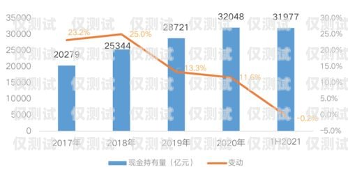 蘇州銀行外呼系統(tǒng)——提升客戶體驗(yàn)與業(yè)務(wù)效率的利器蘇州銀行外匯業(yè)務(wù)