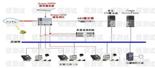 寧波外呼系統(tǒng)咨詢，為您的業(yè)務(wù)提升助力寧波呼叫中心