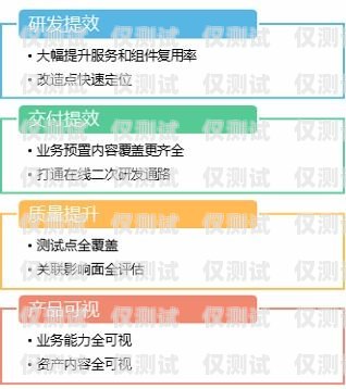 寧波外呼系統(tǒng)咨詢，為您的業(yè)務(wù)提升助力寧波呼叫中心
