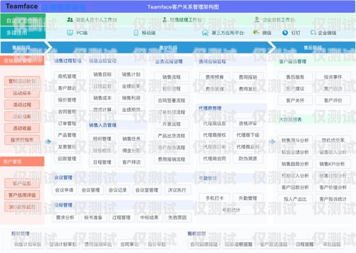 銀川 crm 外呼系統(tǒng)價(jià)格，如何選擇適合您的解決方案銀川crm外呼系統(tǒng)價(jià)格多少