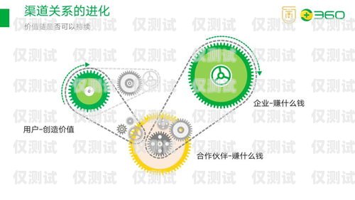 博樂外呼系統(tǒng)，提升銷售效率與客戶體驗(yàn)的利器bpo外呼系統(tǒng)