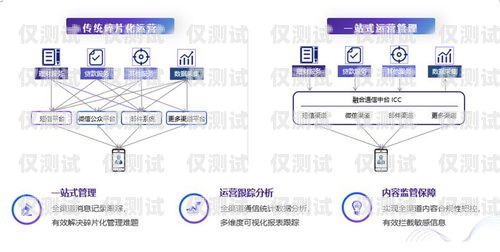 銅仁外呼系統(tǒng)專賣，提升客戶體驗與業(yè)務效率的利器銅仁外呼系統(tǒng)專賣店在哪里