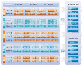 濟(jì)南 crm 外呼系統(tǒng)業(yè)務(wù)，提升銷售與客戶服務(wù)的利器濟(jì)南crm外呼系統(tǒng)業(yè)務(wù)員招聘