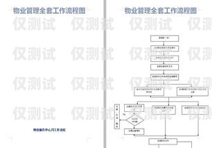 八度數(shù)企外呼防封系統(tǒng)，保護(hù)企業(yè)通信安全的必備工具八度數(shù)企云外呼系統(tǒng)