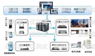 航動(dòng)科技外呼系統(tǒng)怎么樣航動(dòng)科技的外呼系統(tǒng)怎么樣啊