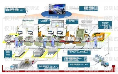 貴州 ai 電銷機(jī)器人——助力企業(yè)銷售的創(chuàng)新力量貴州ai電銷機(jī)器人有限公司