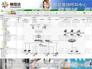 四川自動(dòng)外呼系統(tǒng)，提升企業(yè)效率與客戶體驗(yàn)的利器自動(dòng)外呼系統(tǒng)怎么樣