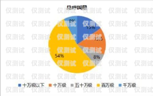 江蘇外呼系統(tǒng)廠家，提升企業(yè)溝通效率的創(chuàng)新解決方案江蘇外呼系統(tǒng)廠家有哪些