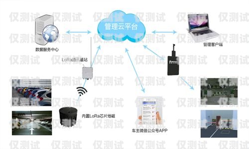 外呼電話系統(tǒng)如何接入通信運營商外呼電話怎么用