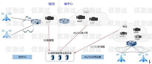 廣東電信外呼系統(tǒng)價格中國電信外呼系統(tǒng)