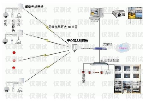 外呼系統(tǒng)的知識庫是什么原理外呼系統(tǒng)有哪些