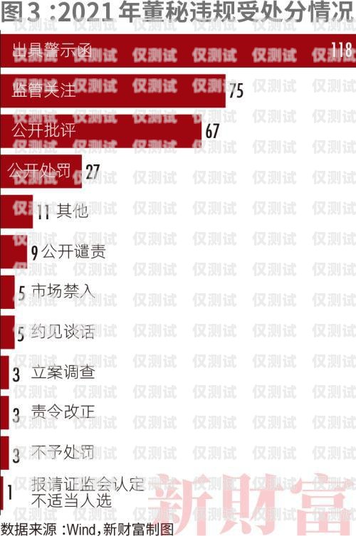 銷售外呼系統(tǒng)業(yè)務(wù)員，挑戰(zhàn)與機(jī)遇并存銷售外呼系統(tǒng)業(yè)務(wù)員好做嗎知乎