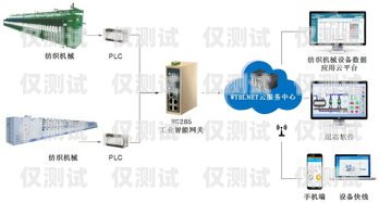 天津智能外呼系統(tǒng)怎么樣？天津外呼團(tuán)隊(duì)