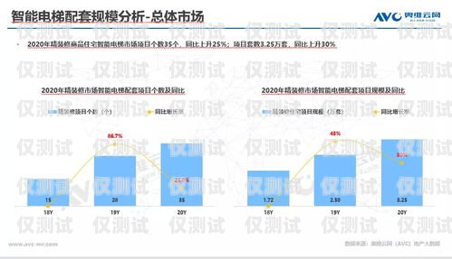 惠城區(qū)智能外呼系統(tǒng)大揭秘，哪個(gè)更好用？惠州外呼系統(tǒng)