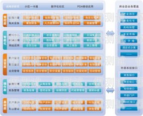 銀川銷售外呼系統(tǒng)平臺，提升銷售效率的利器銀川銷售公司