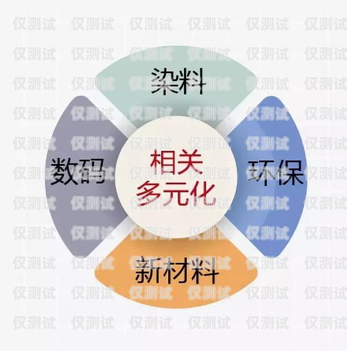 開封穩(wěn)定外呼系統(tǒng)公司，助力企業(yè)提升銷售與客戶服務(wù)的創(chuàng)新力量開封呼叫中心最新招聘信息