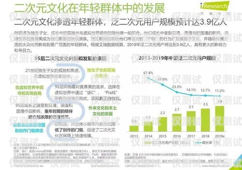 大連營銷外呼系統(tǒng)價格解析大連外呼公司