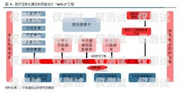 外呼系統(tǒng)調整深度，提升銷售與服務的關鍵外呼系統(tǒng)吧