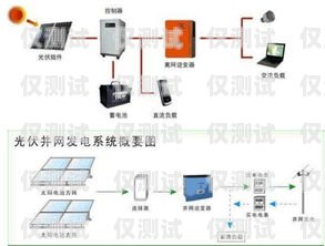 宜昌電銷外呼系統(tǒng)平臺(tái)價(jià)格指南電銷外呼系統(tǒng)多少錢一個(gè)月