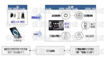 宜昌電銷外呼系統(tǒng)平臺(tái)價(jià)格指南電銷外呼系統(tǒng)多少錢一個(gè)月