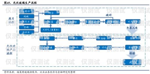 外呼系統(tǒng)要具備的關(guān)鍵要素外呼系統(tǒng)有什么用