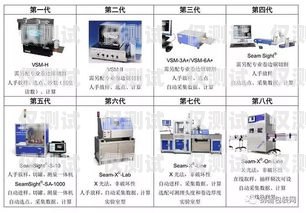 莫拉克系統(tǒng)封外呼板的應(yīng)用與優(yōu)勢莫拉克外呼板調(diào)試