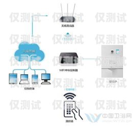 搭建 AI 外呼系統(tǒng)的全面指南搭建ai外呼系統(tǒng)的方法有哪些