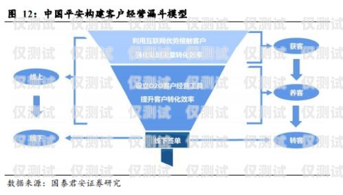 寧夏代理外呼系統(tǒng)，提升業(yè)務(wù)效率的利器代理外呼系統(tǒng)創(chuàng)業(yè)