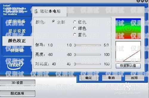 電銷卡外呼系統(tǒng)用流量了怎么辦？電銷卡外呼系統(tǒng)用流量了怎么辦啊