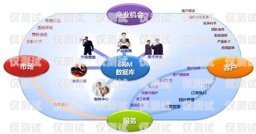 代理云外呼系統(tǒng)，提升企業(yè)銷售與客戶服務(wù)的利器代理 云外呼系統(tǒng)有哪些