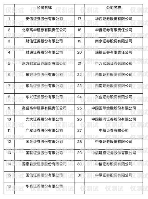 湖州白名單電銷卡，合規(guī)與高效的銷售工具湖州白名單電銷卡在哪里辦