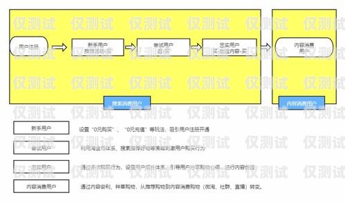 紹興 crm 外呼系統(tǒng)的價格因多種因素而異，包括系統(tǒng)功能、用戶數(shù)量、定制需求等。以下是一些影響紹興 crm 外呼系統(tǒng)價格的因素，紹興crm外呼系統(tǒng)多少錢一個