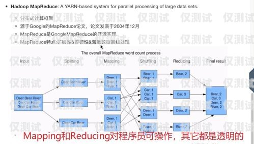 紹興 crm 外呼系統(tǒng)的價格因多種因素而異，包括系統(tǒng)功能、用戶數(shù)量、定制需求等。以下是一些影響紹興 crm 外呼系統(tǒng)價格的因素，紹興crm外呼系統(tǒng)多少錢一個