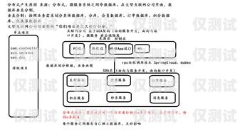 紹興 crm 外呼系統(tǒng)的價格因多種因素而異，包括系統(tǒng)功能、用戶數(shù)量、定制需求等。以下是一些影響紹興 crm 外呼系統(tǒng)價格的因素，紹興crm外呼系統(tǒng)多少錢一個