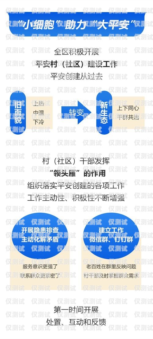 探究企蜂通信電銷卡的優(yōu)劣企蜂通信的電銷卡好用嗎安全嗎